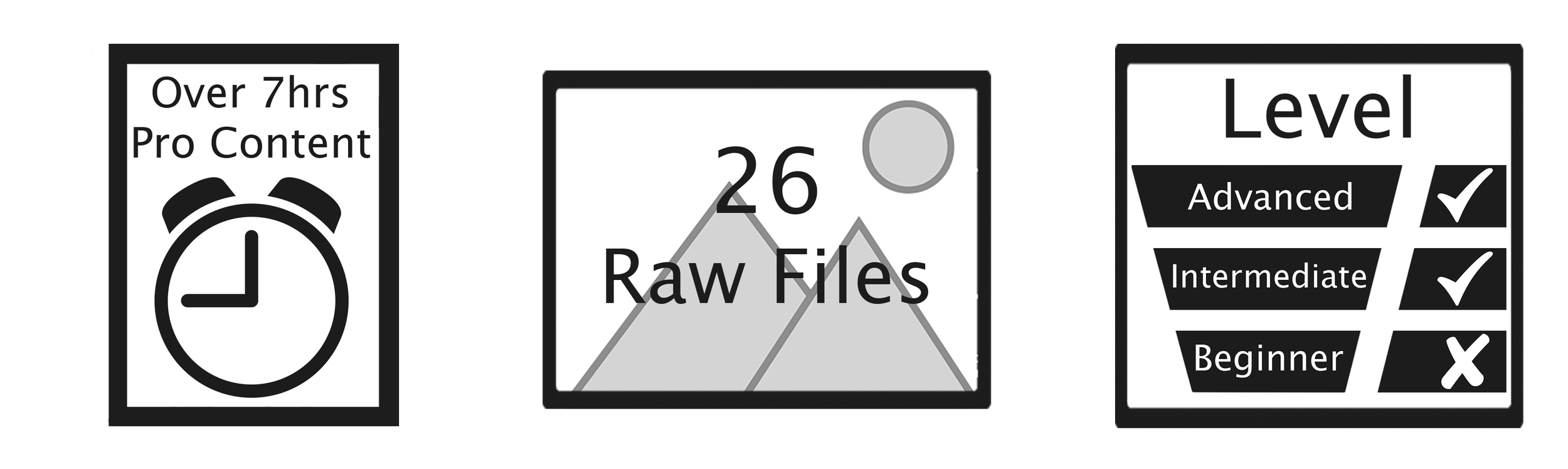 Forest photography course graphic, hours, raw files, level