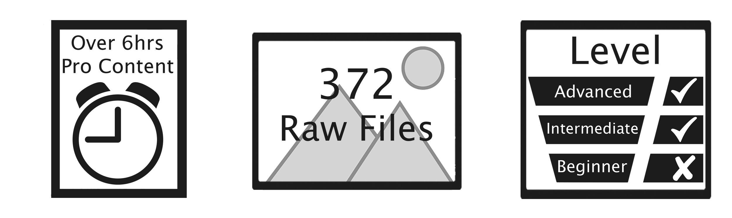 Macro photography course graphic, raw, level