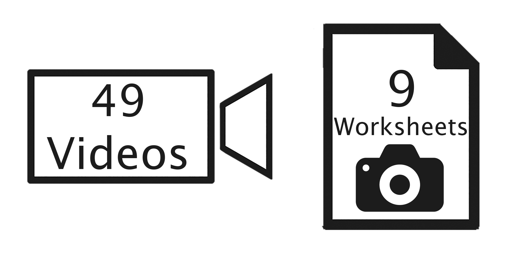 Videos and worksheets graphic