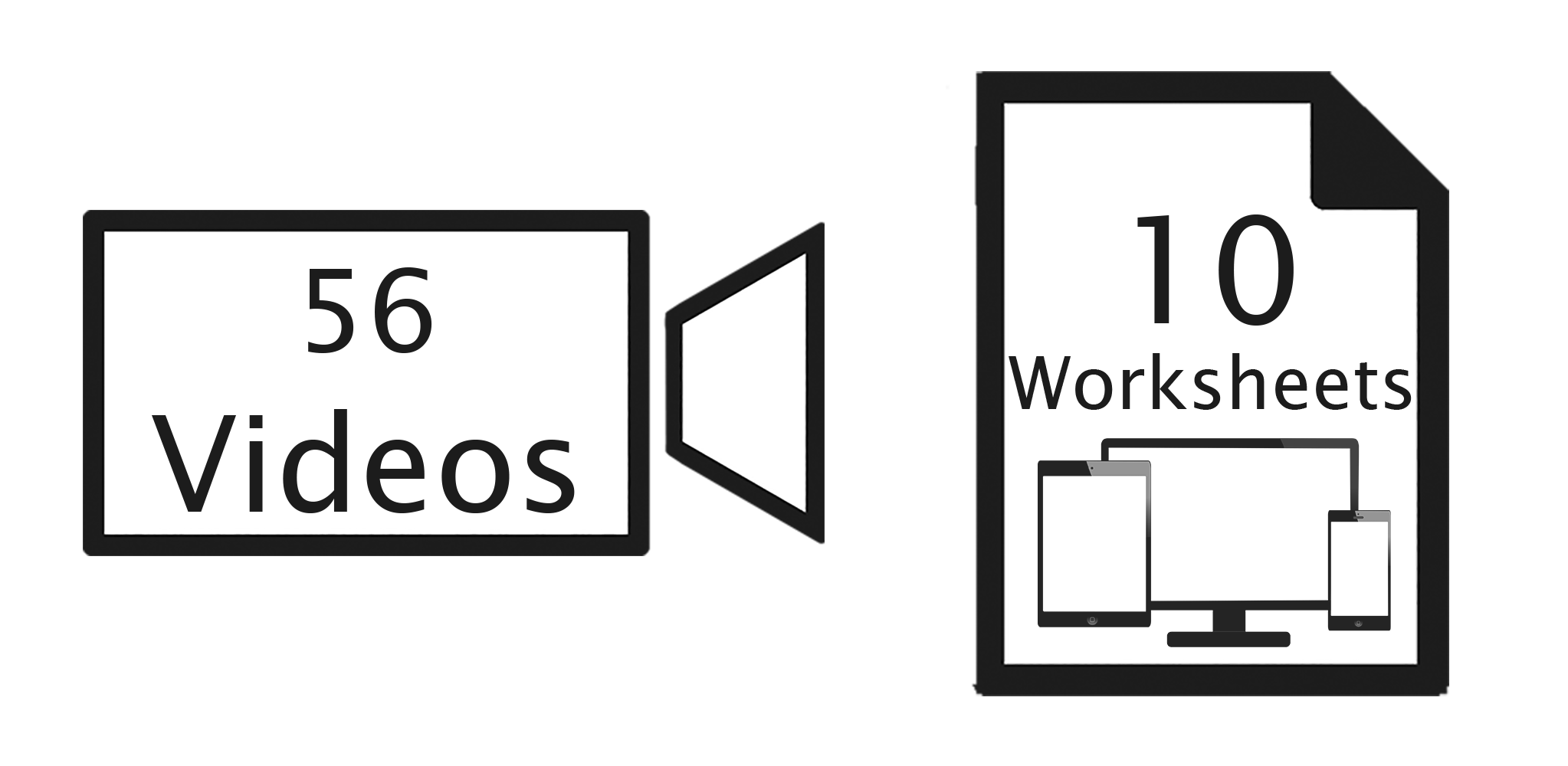 Portrait retouching course graphic, videos, worksheets