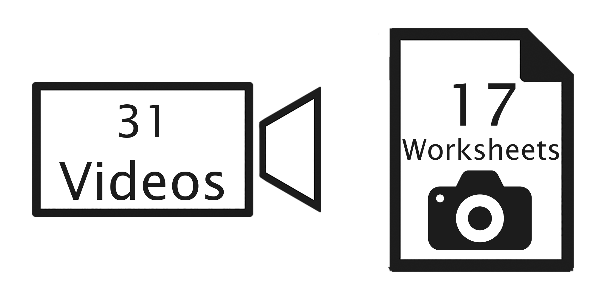 Studio lighting course graphic, videos, worksheets