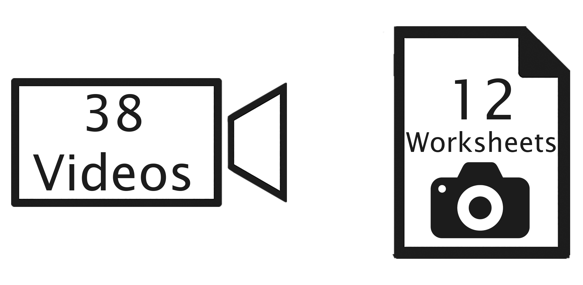 Wildlife photography course graphic, videos, worksheets