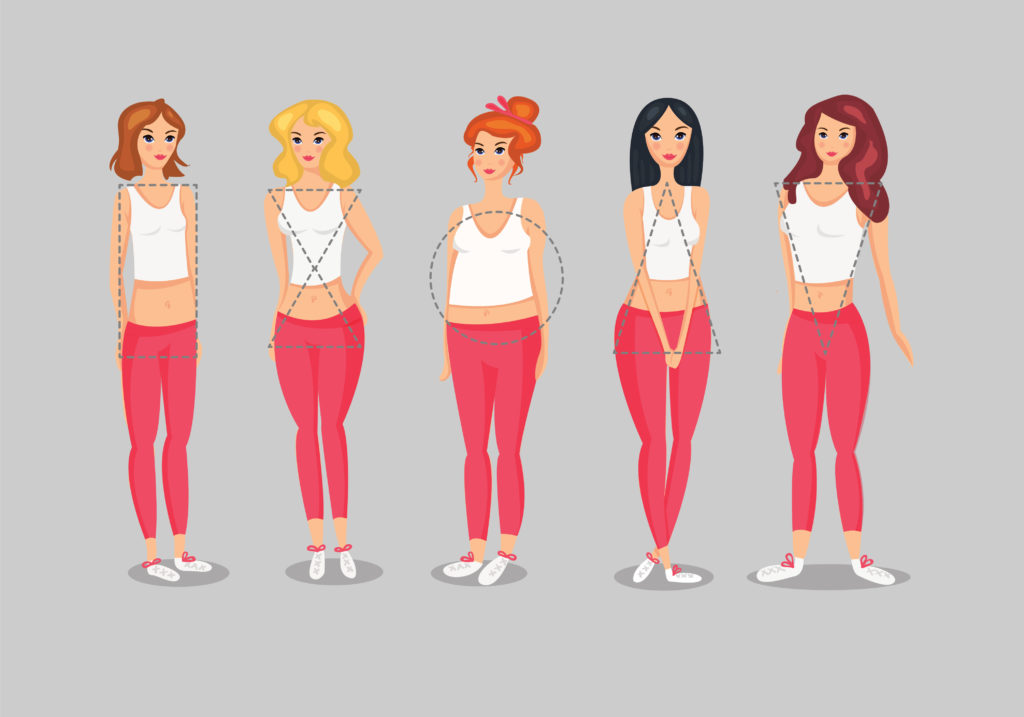 Body types of women