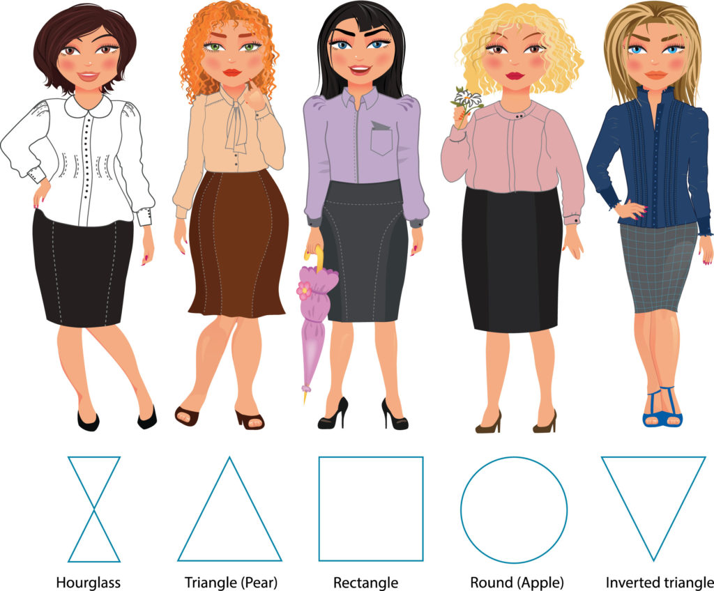 Illustration of the hourglass, pear, rectangle, apple, and inverted triangle body shapes.